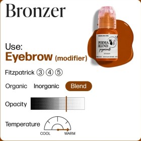 تصویر رنگ تاتو برنزر (Bronzer) 