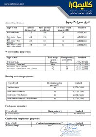 تصویر عایق حرارتی صوتی مشکی کالیمورا 11 کیلوگرمی 