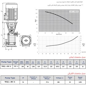 تصویر پمپ آب فشار قوی طبقاتی عمودی WKL V 80-6/3004 نوید موتور 