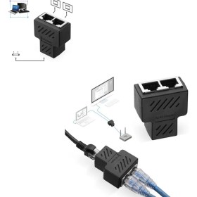 تصویر مبدل 1 به 2 شبکه RJ45 ا Shileded LAN Coupler 1 To 2 Shileded LAN Coupler 1 To 2