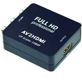 تصویر مبدل VGA به HDMI ا VGA To HDMI Adapter VGA To HDMI Adapter