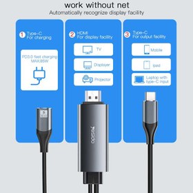 تصویر کابل تبدیل Yesido HM01 Type-C to HDMI 4k 1.8m ا Yesido HM01 Type-C to HDMI 1.8m Media Adapter Yesido HM01 Type-C to HDMI 1.8m Media Adapter