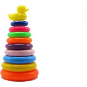 تصویر حلقه هوش مرغابی 