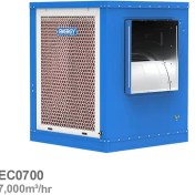 تصویر کولر آبی سلولزی ترموستاتیک EC 0700 انرژی 