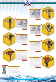 تصویر الرش سارو 