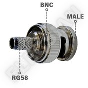 تصویر کانکتور BNC مدل BNC1058-P 