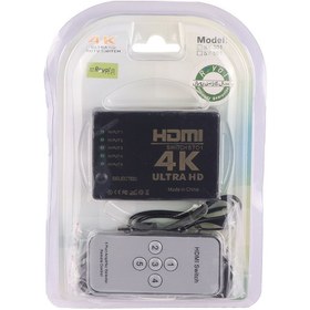 تصویر سوییچ 5 پورت HDMI رویال ROYAL 