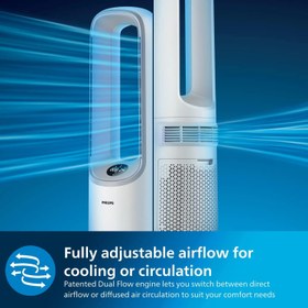 تصویر تصفیه هوا فیلیپس مدل AMF765 PHILIPS Air Performer AMF765