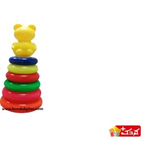 تصویر حلقه هوش کوچک 