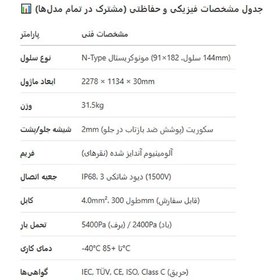 تصویر پنل خورشیدی دو طرفه OSda N-Type 585W 
