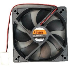 تصویر فن کیس 9*9 دی نت کد 8483 