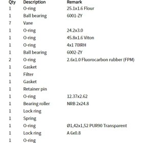 تصویر Service Kit 5/6/PTX 