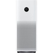 تصویر دستگاه تصفیه هوا شیائومی Xiaomi Smart Air Purifier 4 Pro AC-M15-SC 