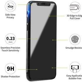 تصویر گلس گوشی سامسونگ Galaxy S23 FE مدل Privacy ا Privacy Screen Protector For Samsung Galaxy S23 FE Privacy Screen Protector For Samsung Galaxy S23 FE