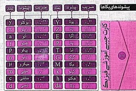 تصویر فلش کارت جیبی آموزشی فیزیک (پیشوندهای یکاها،کمیت های اصلی و یکای آنها)،(گلاسه) 