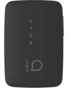 تصویر مودم همراه آلکاتل Alcatel LinkZone MW45v/R219t 