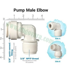 تصویر زانو پمپ دستگاه تصفیه آب نیمه صنعتی 