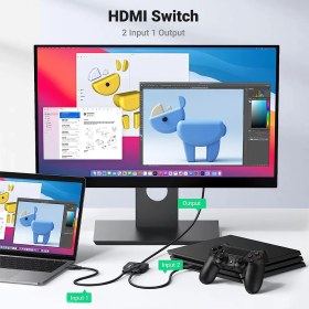 تصویر سوئیچ HDMI یوگرین CM217-50966 Switch Ugreen CM217-50966