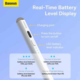 تصویر قلم لمسی بیسوس مدل BS-PS011 Baseus Smooth Writing 2 Series Stylus with LED Indicators, White (Active/Passive Version with Type-C cable, active pen tip and passive pen cap) SXBC060302