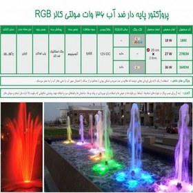 تصویر چراغ پایه دار ضد آب مولتی کالر 36 وات 36REM ایمکس 36W 36REM multi-color waterproof stand lamp