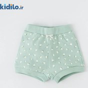 تصویر شورت پادار نیلی طرح یونیکورن 