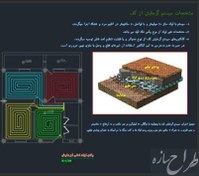 تصویر اتوکد نقشه سیستم لوله کشی گرمایش از کف 