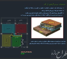 تصویر اتوکد نقشه سیستم لوله کشی گرمایش از کف 