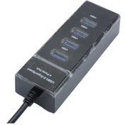 تصویر هاب چهار پورت USB2 برند ENET Lenovo IdeaPad Slim 3 15AMN8-R5 7520U 8GB 512SSD 15.6 inch Laptop