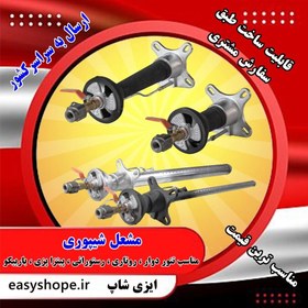 تصویر تنور پیتزا و نانوایی 