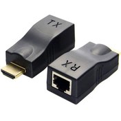 تصویر اکستندر HDMI افزایش طول 30 متر ا 60m HDMI Extender 60m HDMI Extender