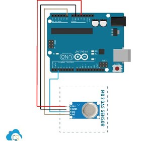 تصویر سنسور تشخیص گاز و دود MQ2 MQ2 Sensor Module