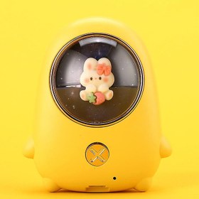 تصویر گرم کن دست hand warmer کد 1605614 