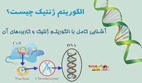 تصویر الگوریتم ژنتیک (GA) 