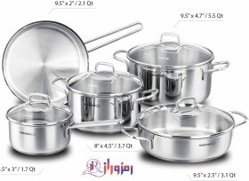 تصویر سرویس قابلمه کرکماز مدل Perla A1609 Korkmaz Perla A 1609 Pot Set