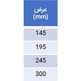 تصویر گوشه گریل 45 درجه 