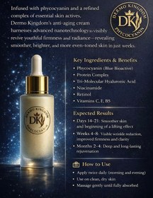 تصویر کرم جوانساز Dermo Kingdom 