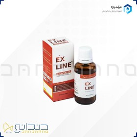 تصویر وارنیش رزینی پارلا - EX LINE - Parla 