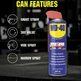 تصویر اسپری روان کننده WD-40 ساخت انگلستان 