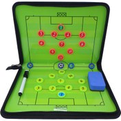 تصویر تخته کوچ فوتبال 