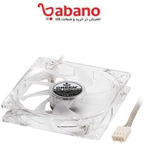 تصویر فن کیس گرین GF140W-PWM 140mm Case Fan Green GF140W-PWM 140mm