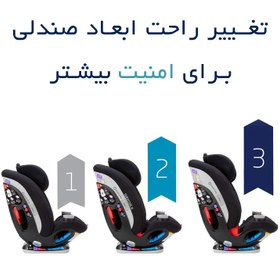 تصویر صندلی ماشین مکسی کوزی مدل Magellan LiftFit Black Maxi-Cosi Magellan LiftFit Convertible Car Seat - Black