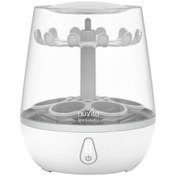 تصویر دستگاه استریل کننده بخار الکتریکی نوویتا nuvita 