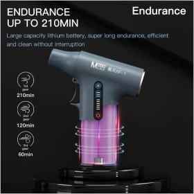 تصویر جت فن مانت مدل BF-1 