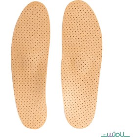 تصویر کفی مخصوص کف پای صاف فوت کر مدل I-041 Footcare I-041