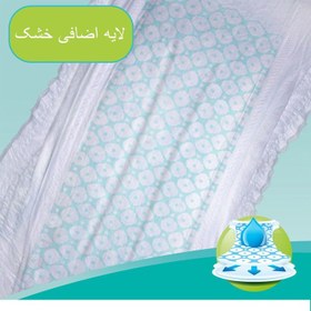 تصویر پوشک پریما پمپرز سبز ترکیه Prima Pampers سایز پنج 5 بسته ی 46 عددی Prima Pampers Size 5 Diaper Pack of 46