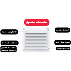 تصویر دریچه هوا مستطیلی کمپر 