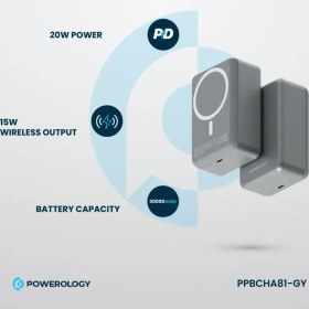 تصویر پاوربانک پاورولوژی مدل PPBCHA81 ظرفیت ۳۰ هزار مگ سیف 