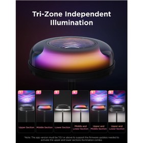 تصویر چراغ هوشمند Govee Uplighter Floor Lamp H60B0 