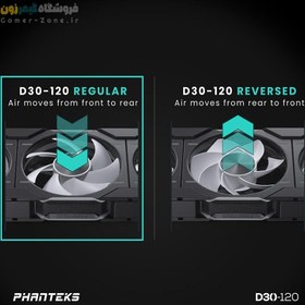 تصویر پک 3 عددی فن خنک کننده کیس بدون سیم فنتکس مدل Phanteks D30-120 / D30-140 Triple Premium DRGB Lighting PWM Case Fans 