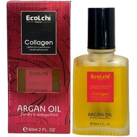 تصویر روغن آرگان وکلاژن بدون سوفات و بدون پارابن 60ml اکولچی Collagen and Argan oil ECOLCHI 60ml